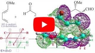 Stereochemistry of Diels-Alder cycloaddition('The cube trick')